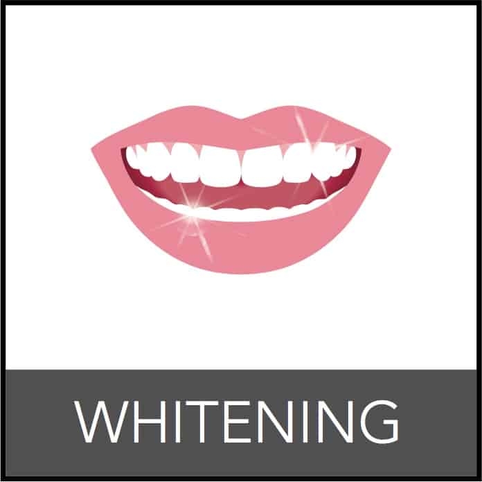 Teeth Whitening Liverpool Beautiful, Bright and Responsible